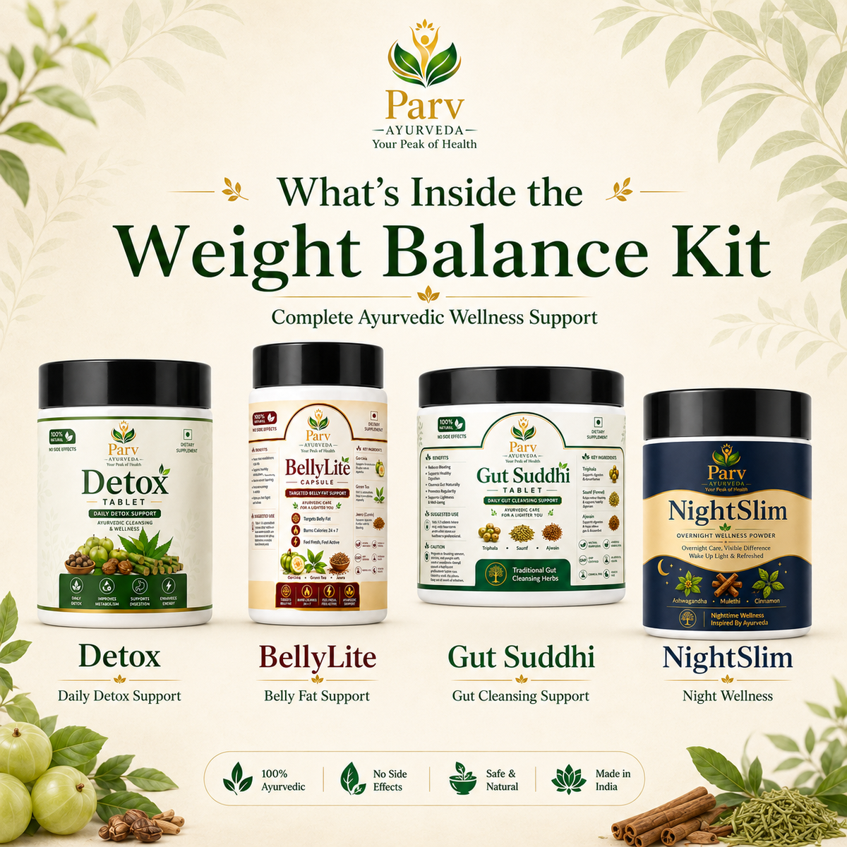 Weight loss Balance System